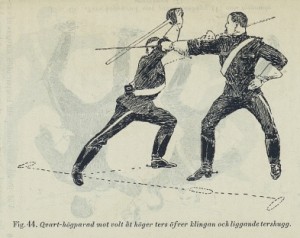 Högparad från 1893 års handbok